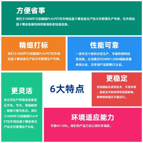 塑料造粒機 張家港聯達機械 小型廢舊塑料造粒機