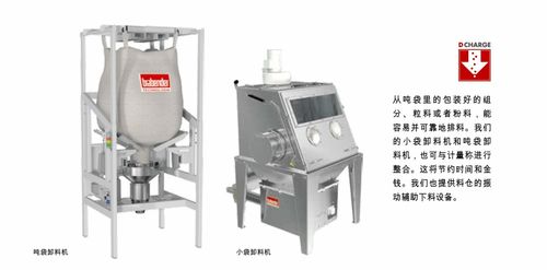 共混智造 布拉本達(dá),物料計(jì)量和輸出設(shè)備制造專(zhuān)家