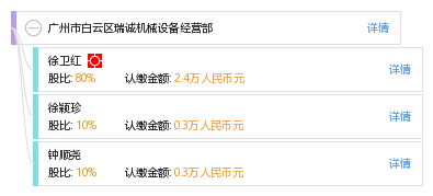 廣州市白云區瑞誠機械設備經營部